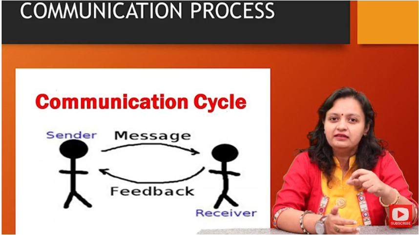 http://study.aisectonline.com/images/BBA_II SEM_BARRIERS TO COMMUNICATION.png